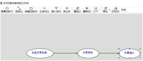 勤哲Excel服務器在供應鏈財務管理中的應用