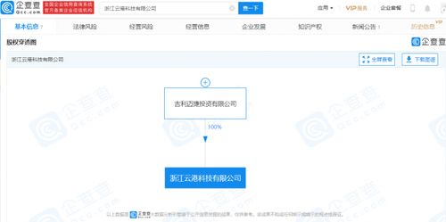 吉利科技新公司 數(shù)據(jù)處理與存儲(chǔ)支持服務(wù)的戰(zhàn)略布局