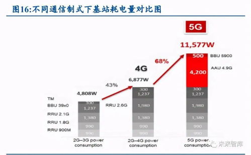 功率半導(dǎo)體深度報告 國產(chǎn)替代風(fēng)云與數(shù)據(jù)處理存儲支持服務(wù)