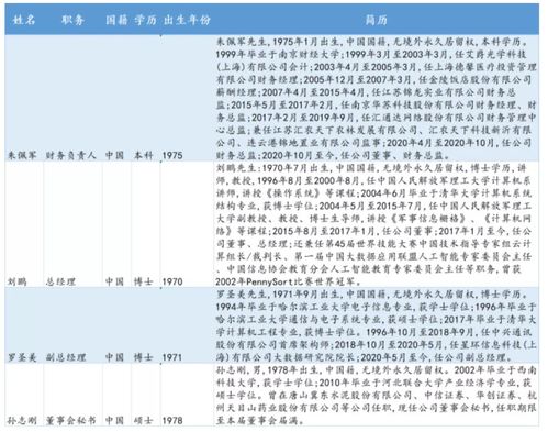 北交所專精特新“小巨人”云創(chuàng)數(shù)據(jù) 深耕大數(shù)據(jù)存儲(chǔ)與處理，賦能數(shù)字經(jīng)濟(jì)新基建