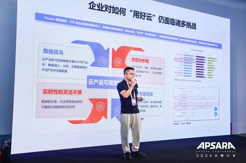 AI與數(shù)據(jù)雙輪驅(qū)動(dòng) 阿里云可觀測(cè)產(chǎn)品家族全新升級(jí)，構(gòu)建全棧可觀測(cè)體系